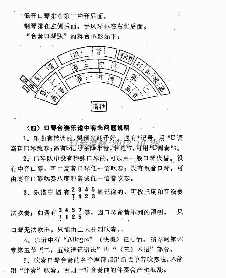 合奏口琴队组建须知_第4张