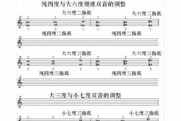 小提琴双音的调整