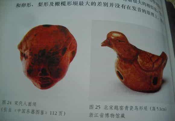 《古埙艺术》关于埙的一些资料值得收藏_第4张