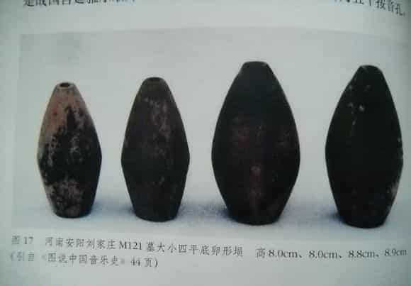 《古埙艺术》关于埙的一些资料值得收藏_第7张