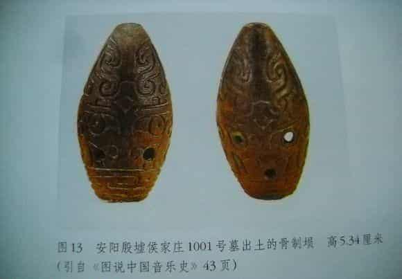《古埙艺术》关于埙的一些资料值得收藏_第8张