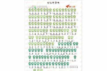 6孔陶笛曲谱:我只在乎你