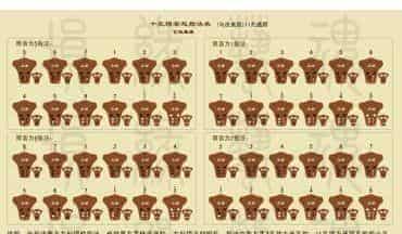 10孔、11孔埙指法表