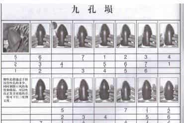 高清九孔埙指法图片