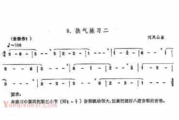 埙的演奏技巧与练习：换气练习二 -刘凤山