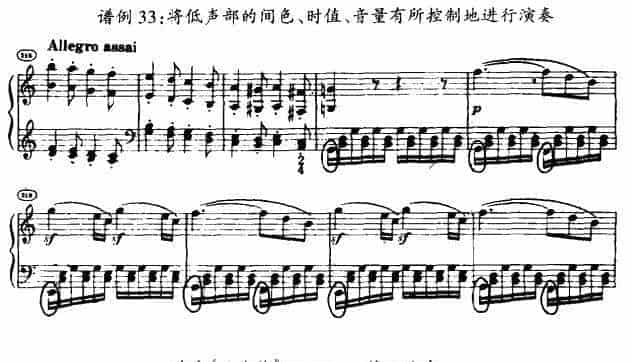 对那些想演奏出立体音乐学生的建议_第1张