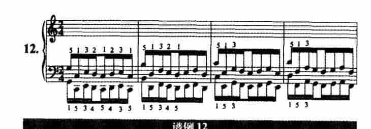 哈农钢琴练习曲N0.12_哈农钢琴练指法第十二首教学指导_第1张