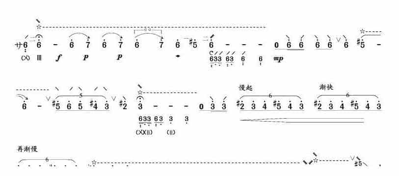 龟兹舞曲(琵琶谱)简谱_第4张