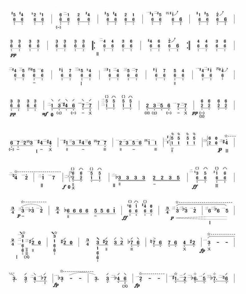 琵琶狂想曲（琵琶曲谱）简谱_第2张