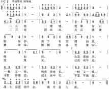 布朗情歌曲(葫芦丝谱)简谱 admin