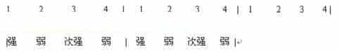 基础乐理简明教程-2_第7张