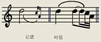 装饰音－基本乐理（十二）_第3张