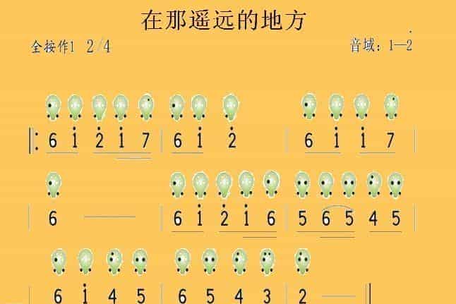六孔陶笛曲谱 在那遥远的地方_第1张