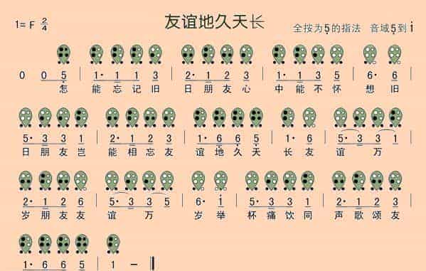 六孔陶笛曲谱 友谊地久天长_第1张