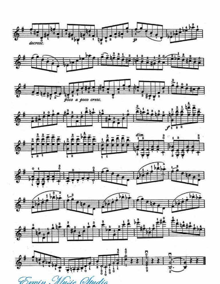 克莱斯勒-戈多夫斯基-无穷动 第6号 Fritz Kreisle, Leopold Godowsky, Perpetuum Mobile_第3张