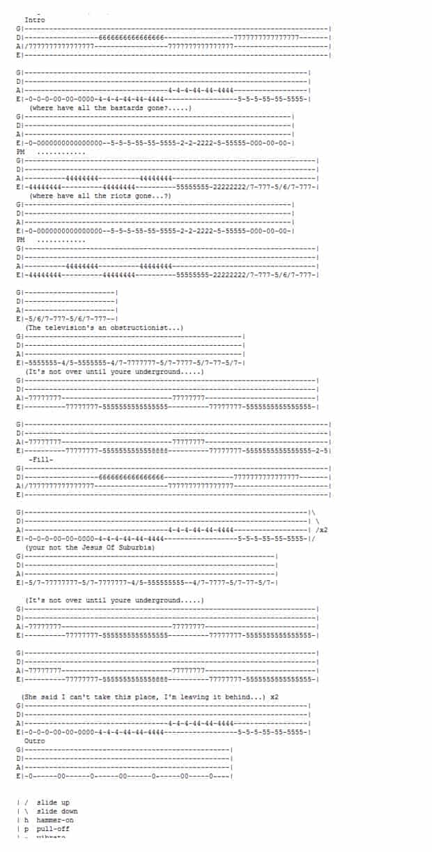 贝斯谱 Letterbomb_第1张