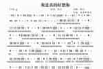 【BD口琴谱】我是真的好想你 带简谱