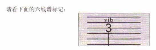 电吉他技巧,电吉他揉弦_第2张