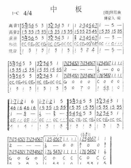 口琴重奏谱【拜厄中板】简单口琴重奏曲_第1张
