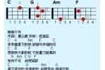 尤克里里图片谱【无乐不作】UKULELE弹唱曲谱