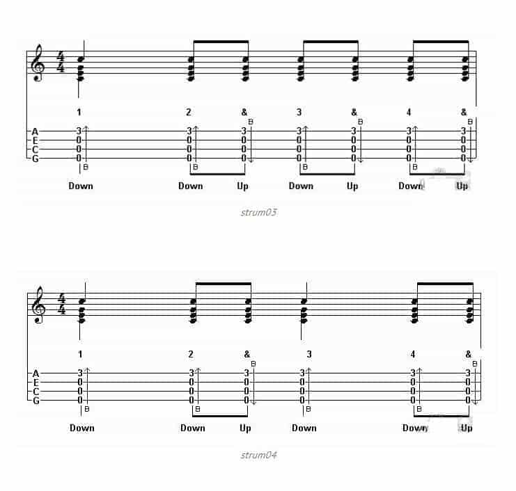 尤克里里初学基础教程,UKULELE练就食指神功_第2张