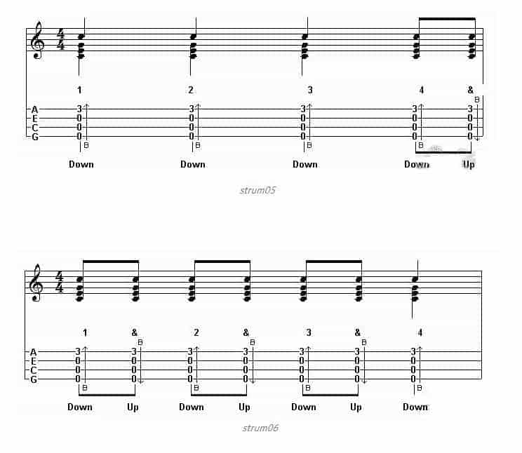 尤克里里初学基础教程,UKULELE练就食指神功_第3张