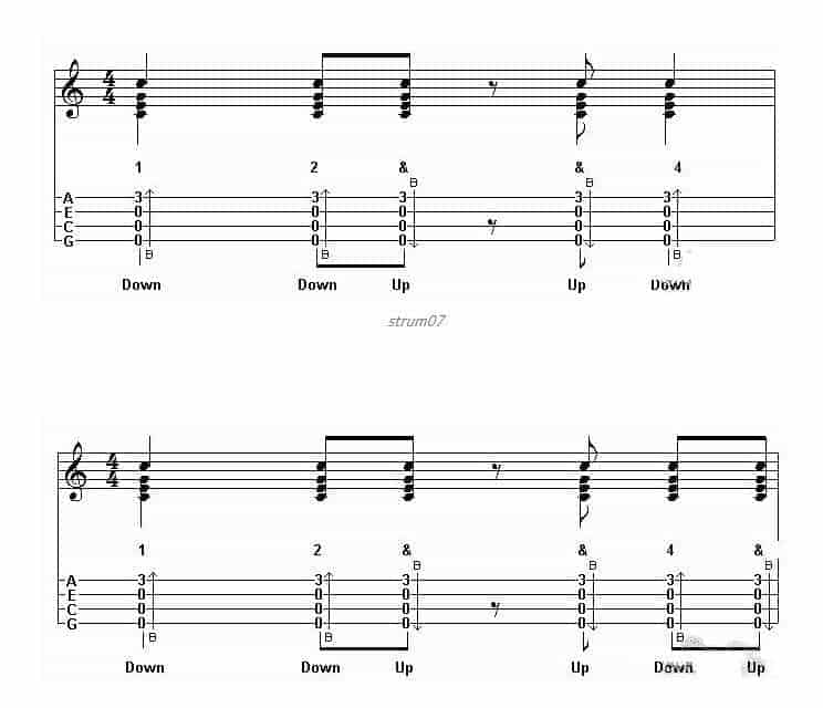 尤克里里初学基础教程,UKULELE练就食指神功_第4张