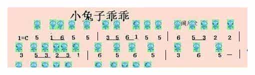 埙谱【小兔子乖乖】_第1张