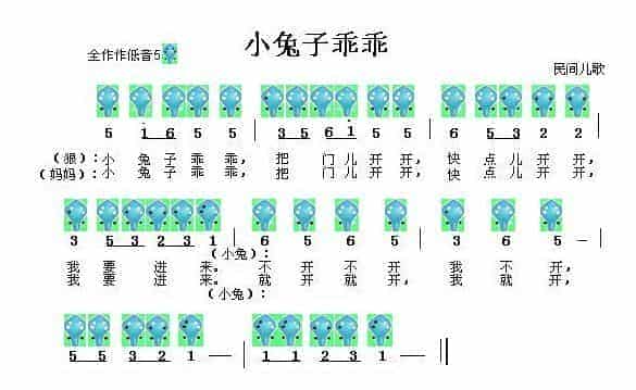 埙谱【小兔子乖乖】_第1张