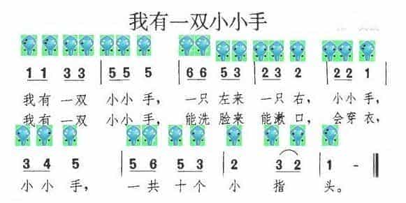 埙谱【我有一双小小手】_第1张