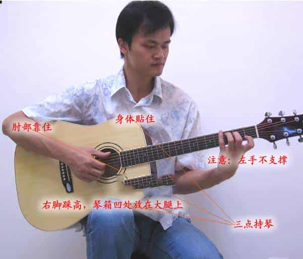 正确持琴姿势为吉他入门之前提_第2张
