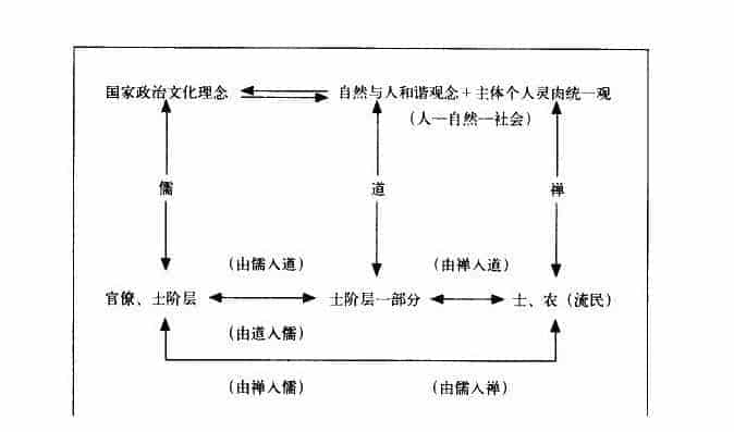 古琴“乐生” 古琴之乐观正视生命杂谈_第2张