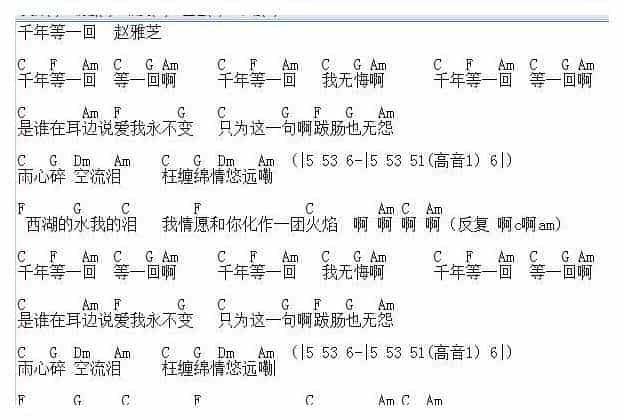 ukulele谱【千年等一回】_第1张