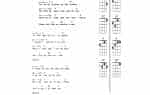 UKULELE谱【You Are My Sunshine】弹唱谱