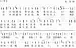 口风琴入门简谱【月亮代表我的心】
