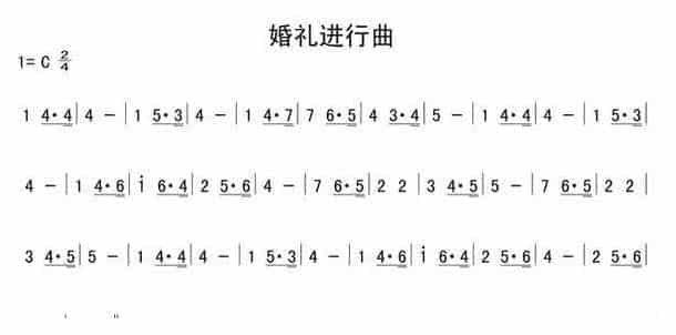 口风琴简谱【婚礼进行曲】_第1张