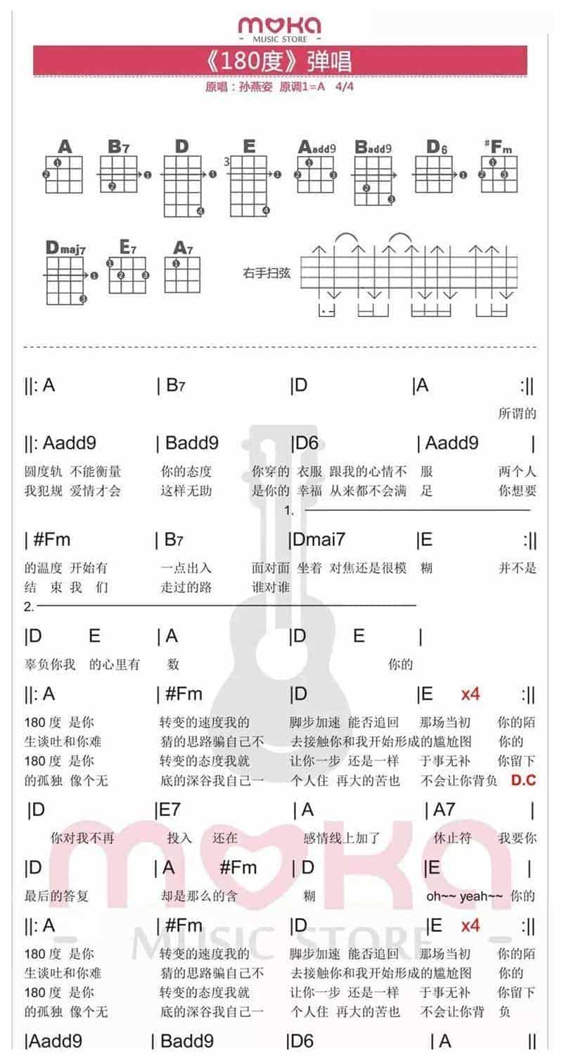 UKULELE谱【180度】孙燕姿_第2张