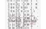 UKULELE谱【如果我们不曾相遇】五月天