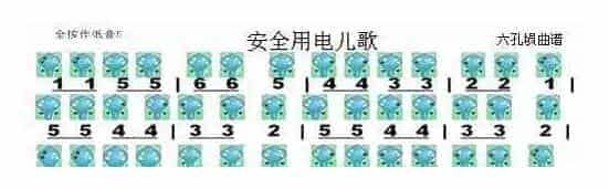 六孔埙曲谱【安全用电儿歌】_第1张