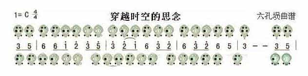 六孔埙曲谱【穿越时空的思念】_第1张
