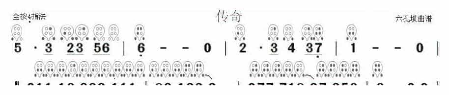 六孔埙曲谱【传奇】_第1张