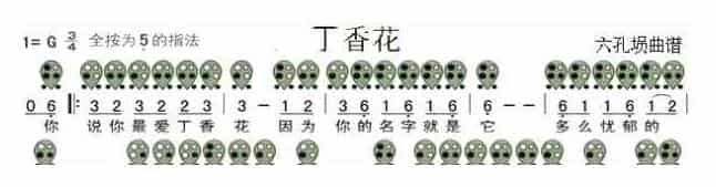 六孔埙曲谱【丁香花】_第1张