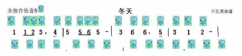 六孔埙曲谱【冬天】_第1张