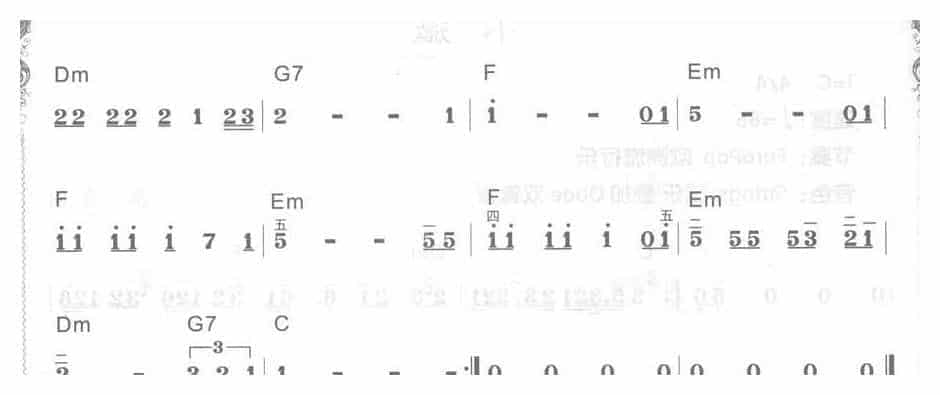电子琴C大调a小调乐曲【爱的代价】简谱带和弦_第2张