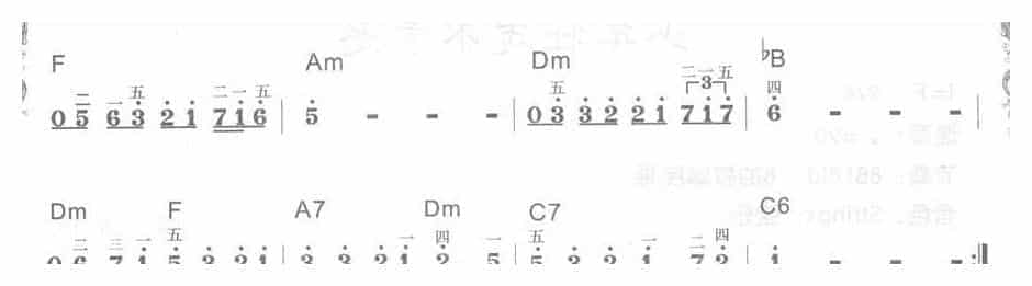 电子琴F大调d小调乐曲【千言万语】简谱配和弦_第2张