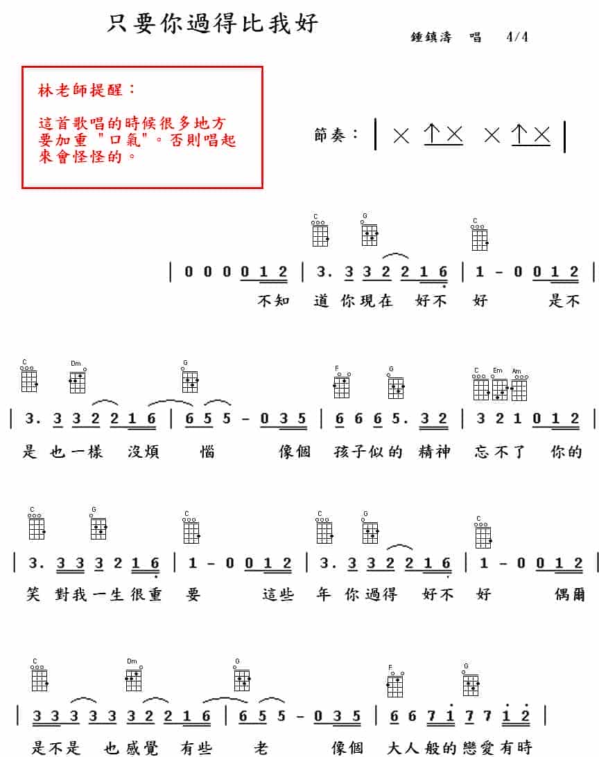 尤克里里谱《只要你过得比我好》_第1张
