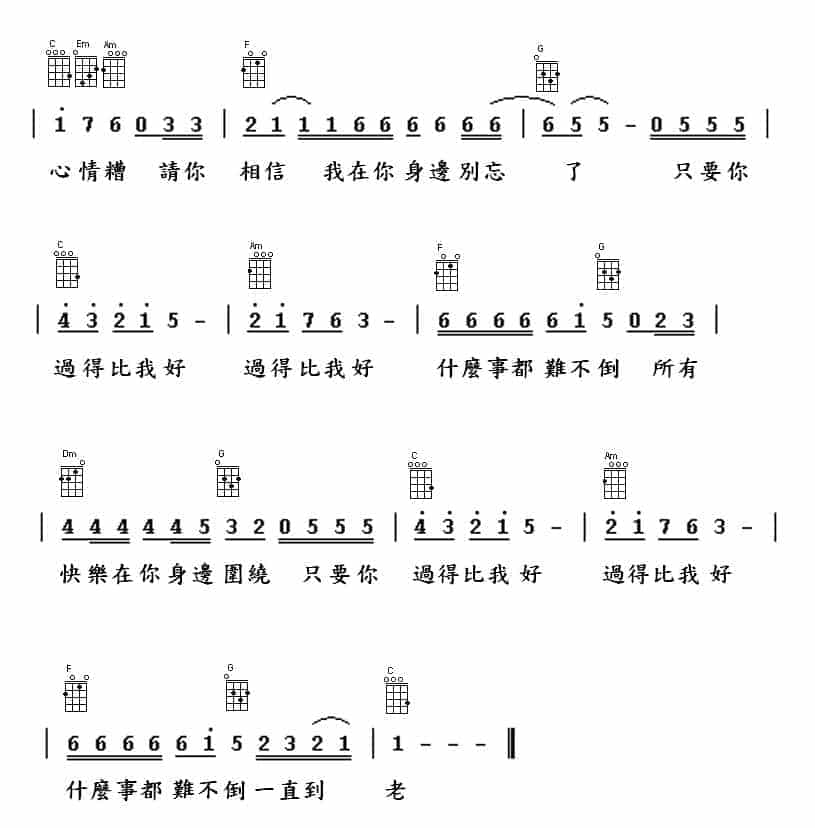 尤克里里谱《只要你过得比我好》_第2张