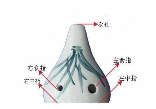 陶笛常用指法有几种?各种陶笛指法图文详解_第1张