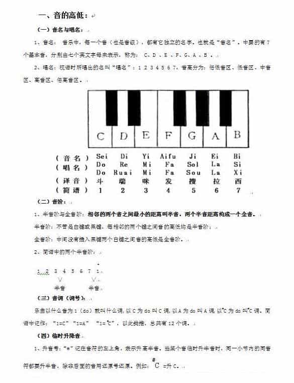 六孔陶笛初级教程之简谱乐理知识_第1张