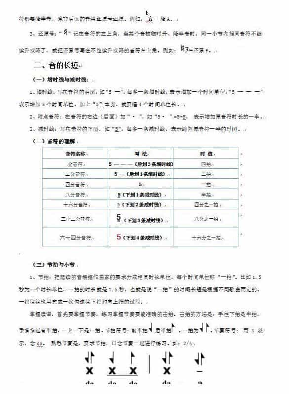 六孔陶笛初级教程之简谱乐理知识_第2张